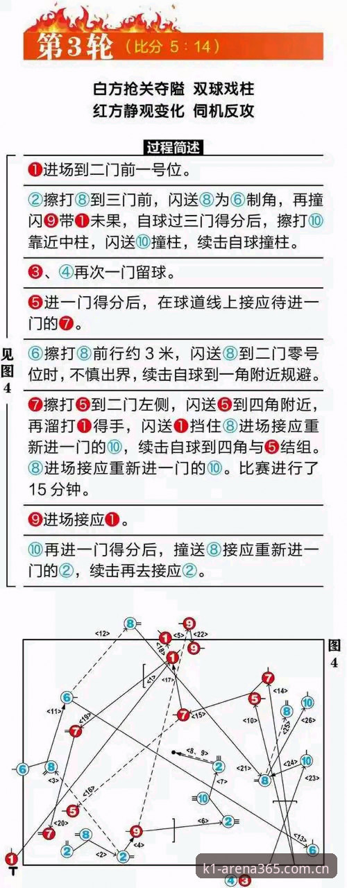 K1体育3915赛事丰富 K1体育3915赛事如此丰富,新手玩家如何快速上手享受对局乐趣?